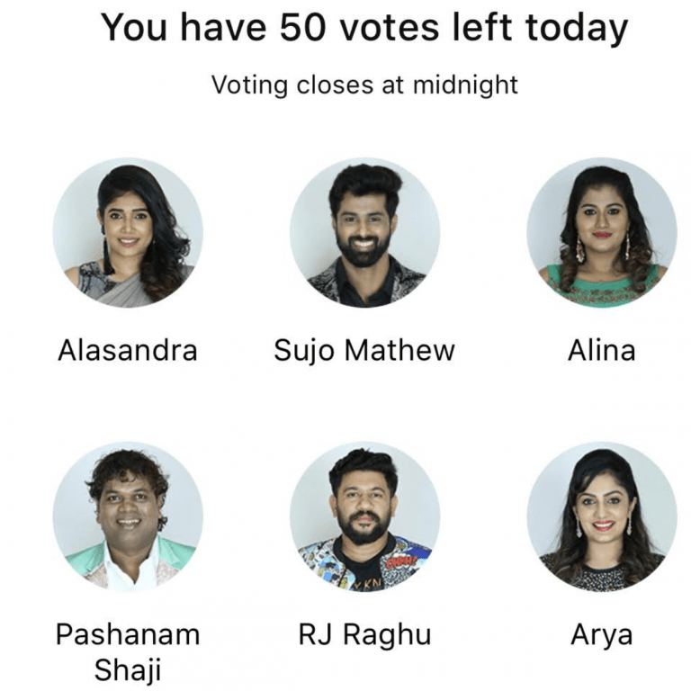 Bigg Boss Season 2 Voting Online Polls 11th Week Results: Who Will Be Eliminated?