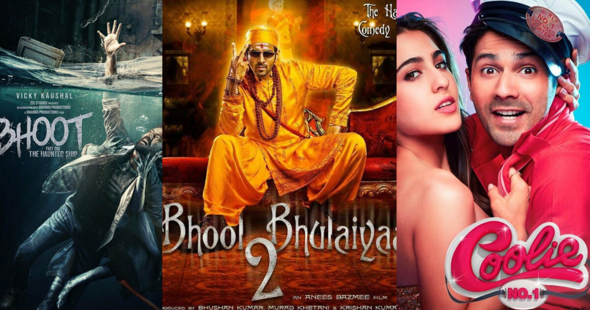 Bollywood Highest Grossing Movies 2020 Box Office Collection Report