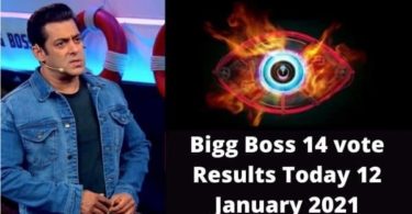 Bigg Boss 14 12th January 2021 Written Updates