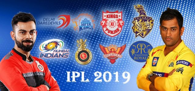 Complete Players List of IPL 13
