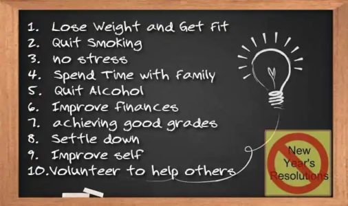New Year Resolutions For Students 2021