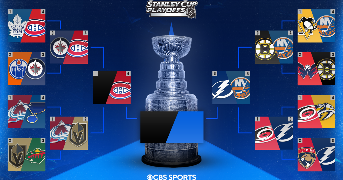 NHL Playoffs Schedule 2021: Dates, Time, TV Channel, Results, How To